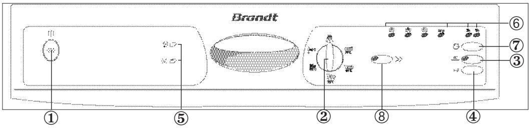 BRANDT DWE356 - Præsentation af opvaskemaskinen - 1
