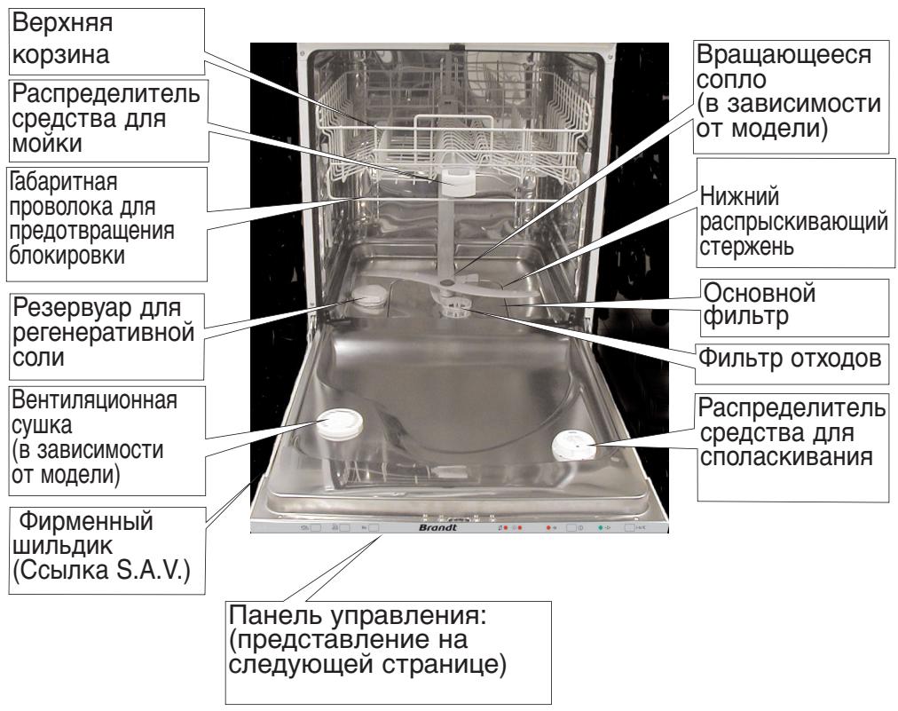 BRANDT VF300JU1 - Представлике Вашией посydомоевни машинь - 1