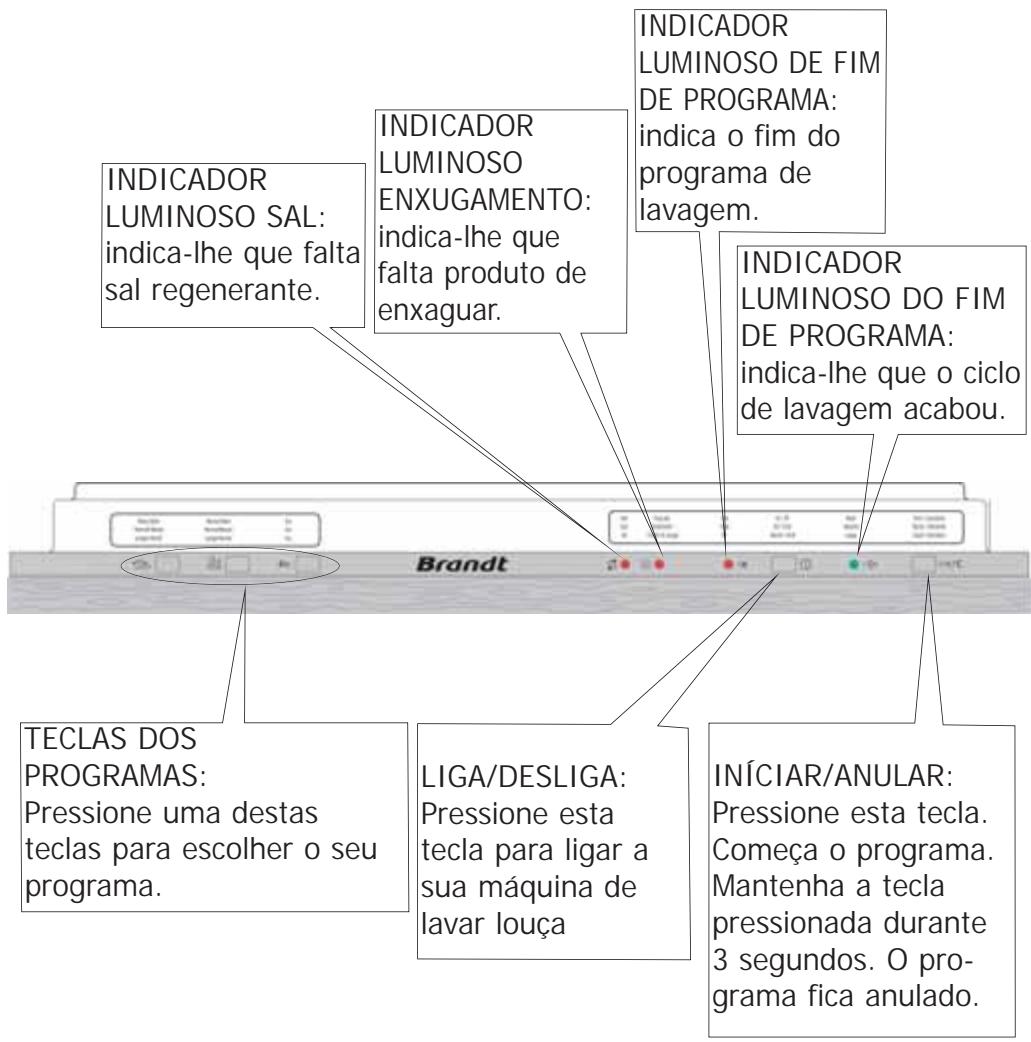 BRANDT VF300JU1 - Apresentação da sua máquina de lavar louça - 1