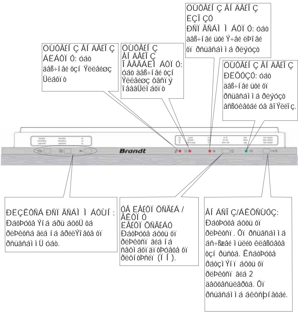 BRANDT VF300JU1 - Dani oobaoo 0o o eoiocnbo ao - 1