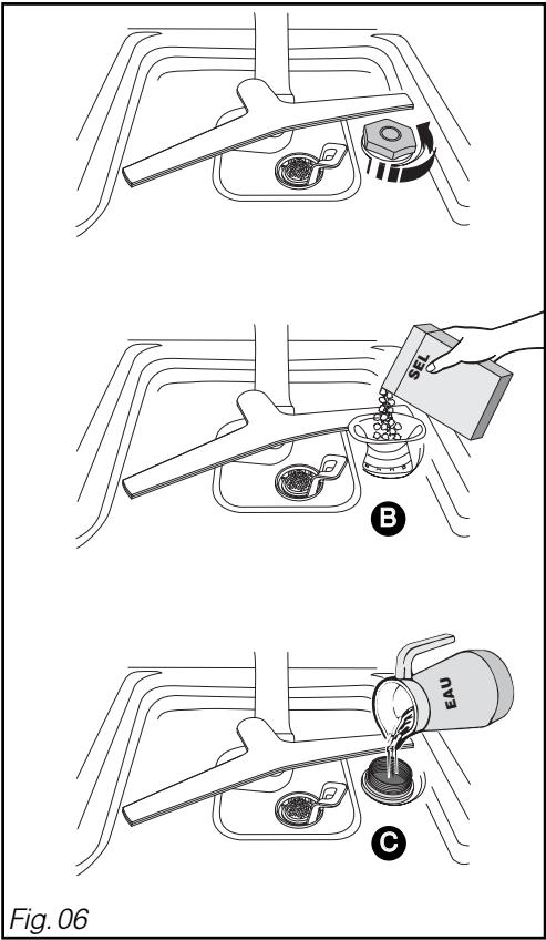 Fig. 06