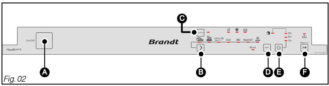 BRANDT VH715JE1 - FR 11/ LA PROGRAMMATION - 1