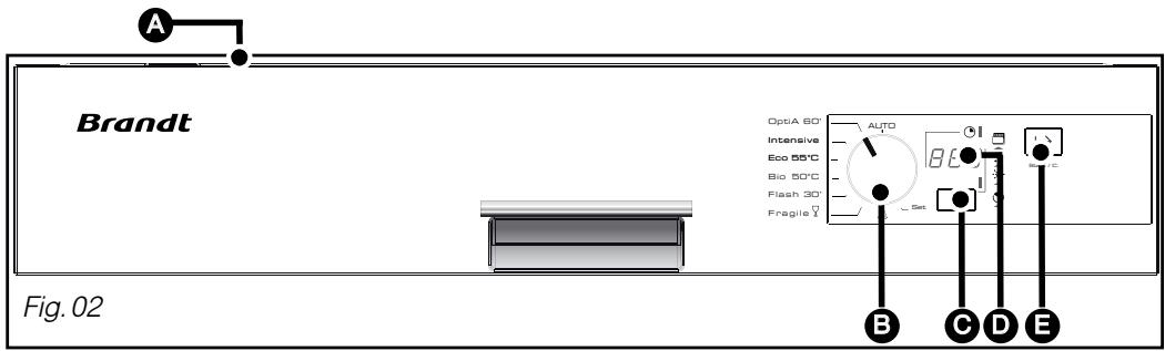 BRANDT VH915WE1 - - PRESENTATION DU BANDEAU DE COMMANDE - 1