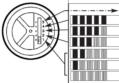 BRANDT VM400XE1 - SCHRITT 1: Einstellen des Enthärters Für ein ausgezeichnetes, spurenfreies Spül- und Trockenergebnis. - 2