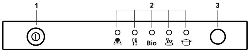BRANDT VY450JE1 - BépxnnaheNb - 1