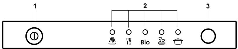 BRANDT VY450JE1 - IpoapammbMOku - 3