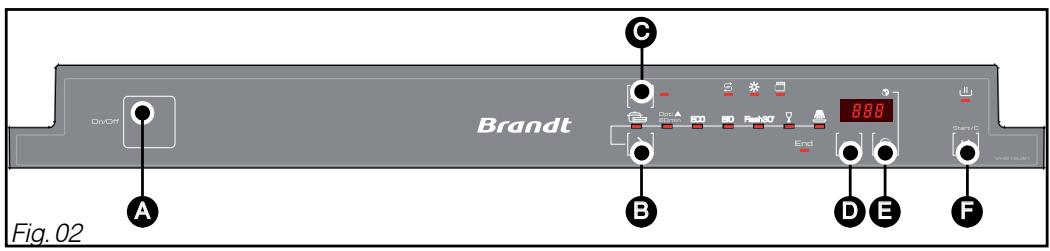 BRANDT VH13TFJ - - PRESENTATION DU BANDEAU DE COMMANDE - 1