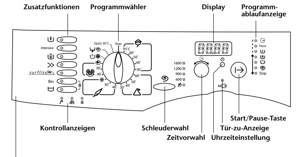 BRANDT WFH1670K - Geräteüberblick - 1