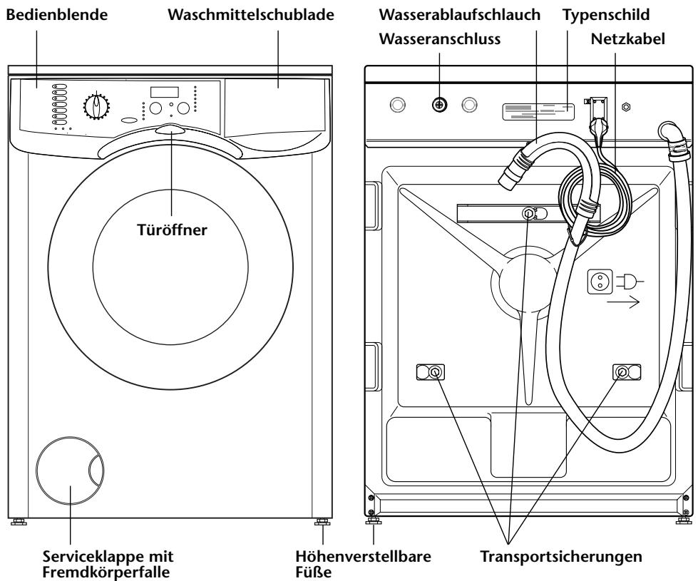 BRANDT WFH1670K - Geräteüberblick - 2