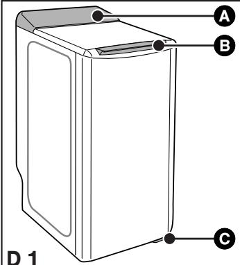 BRANDT WT10735E - Description de votre appareil - 1