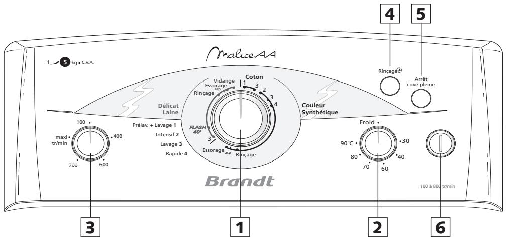 BRANDT WTC0815F - Choix d'un programme de lavage - 1