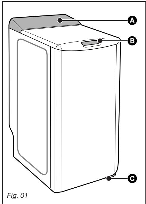 BRANDT WTC13TF - - DESCRIPTION DE VOTRE APPAREIL - 1