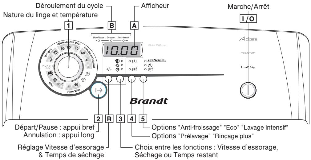 BRANDT WTD1372D - Programmation - 1