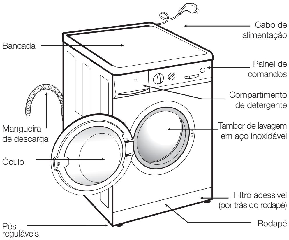 BRANDT WBF 1126 K - quadro técnico - 1