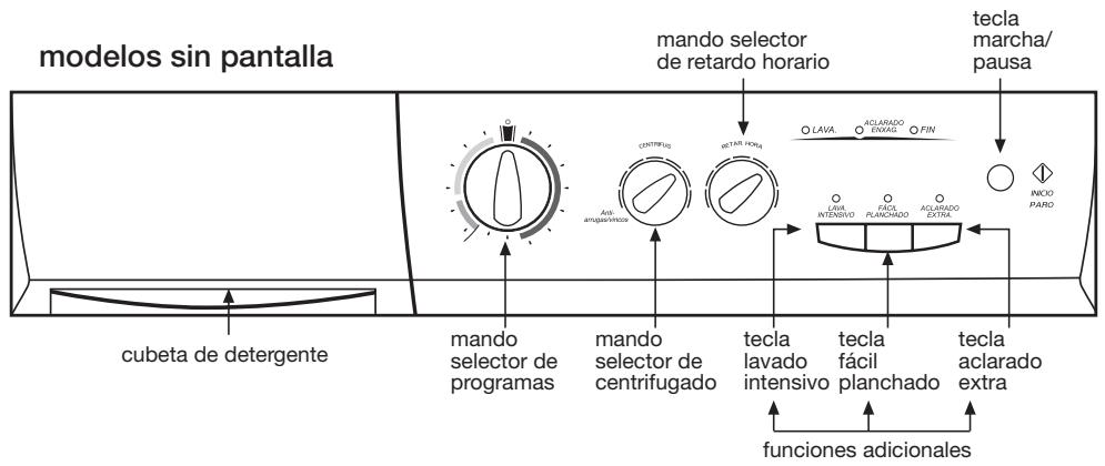 BRANDT WBF 1126 K - nota ecológica - 2