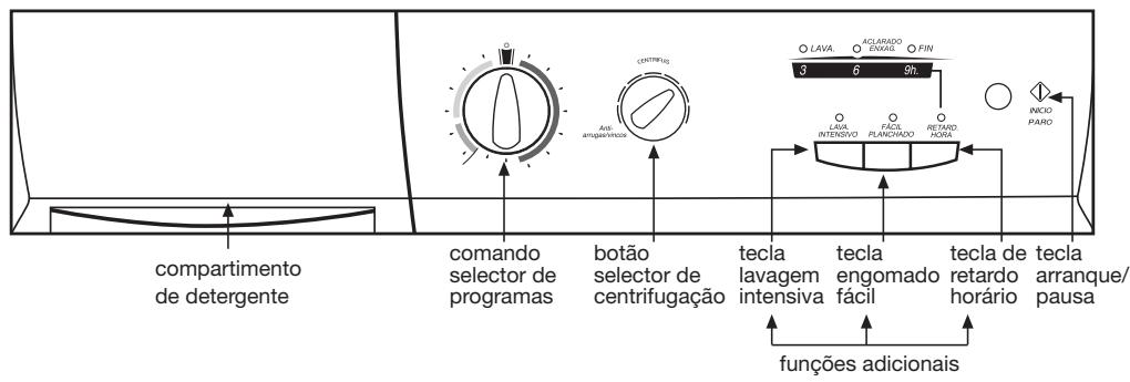 BRANDT WBF 1126 K - utilização do aparecido e conselhos práticos - 3