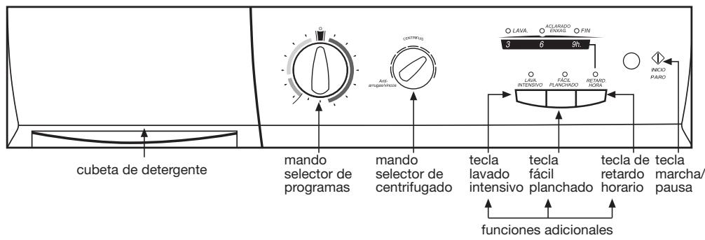 BRANDT WBF 1126 K - nota ecológica - 3