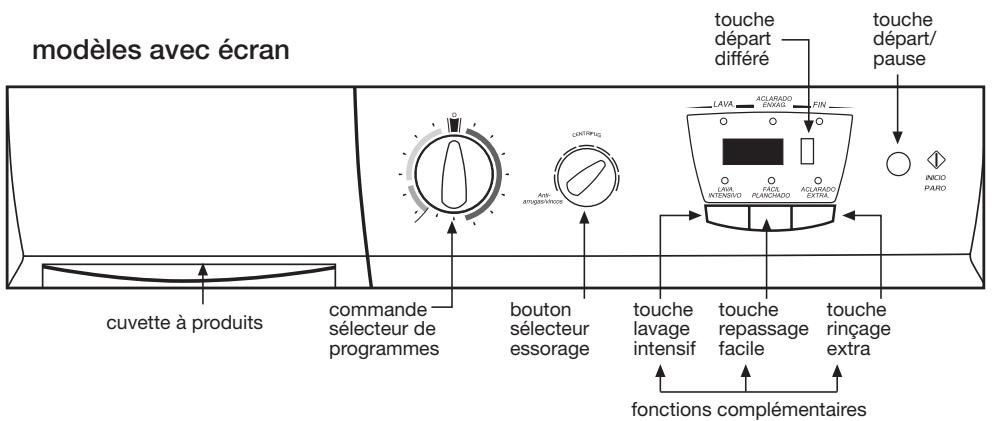 BRANDT WBF 1126 K - Utilisation de l'appareil et conseils pratiques - 1