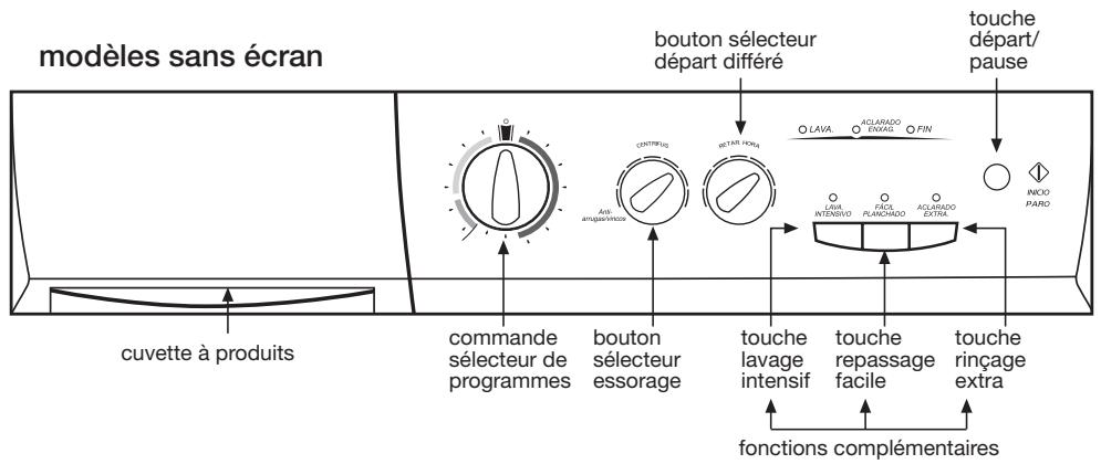 BRANDT WBF 1126 K - Utilisation de l'appareil et conseils pratiques - 2