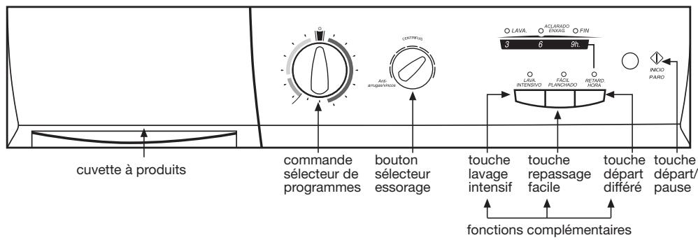 BRANDT WBF 1126 K - Utilisation de l'appareil et conseils pratiques - 3