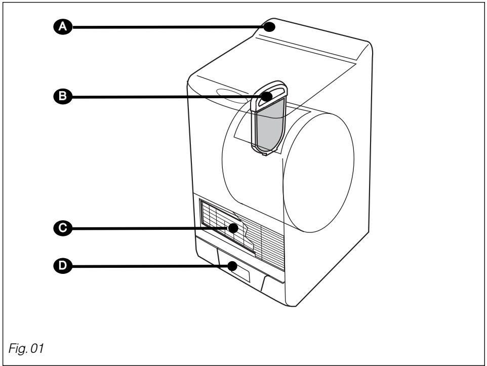A B C D Fig. 01