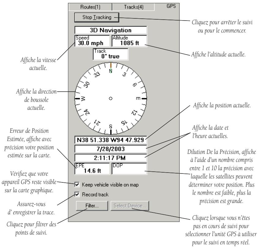GARMIN MAPSOURCE - Onglet GPS - 1