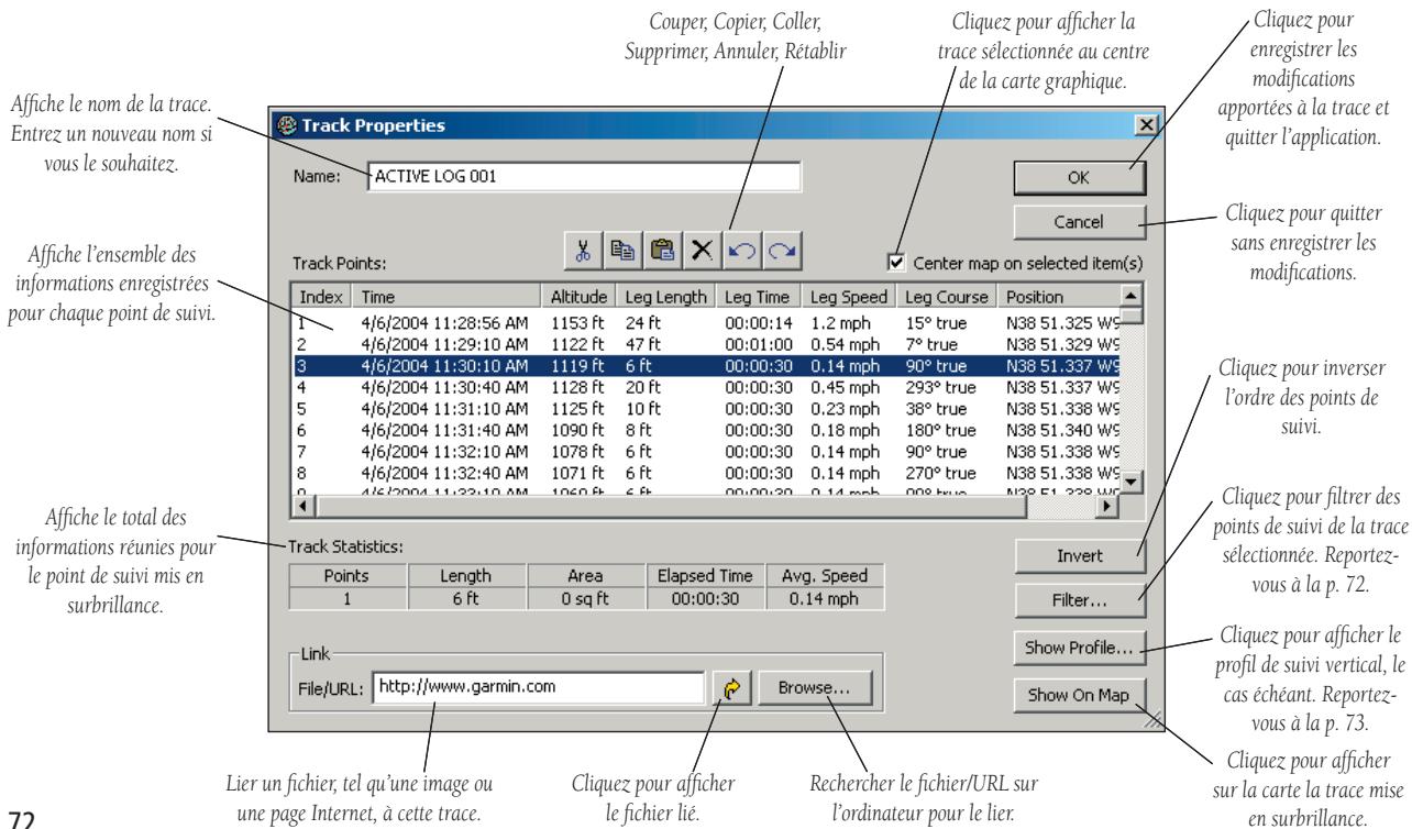 GARMIN MAPSOURCE - Affichage et modification des propriétés d'une trace - 1
