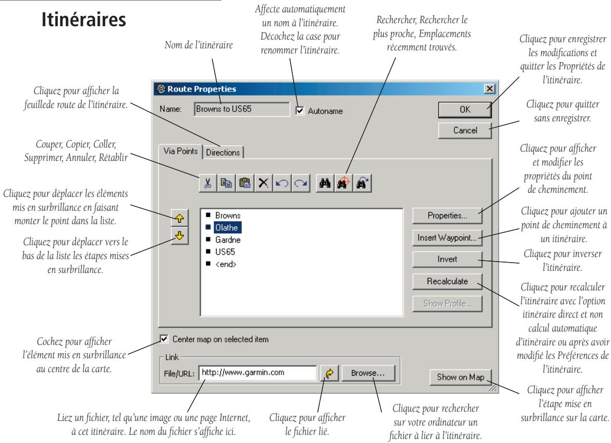 GARMIN MAPSOURCE - Itinéaires - 1