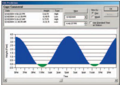 GARMIN MAPSOURCE - Menu contexts - 1