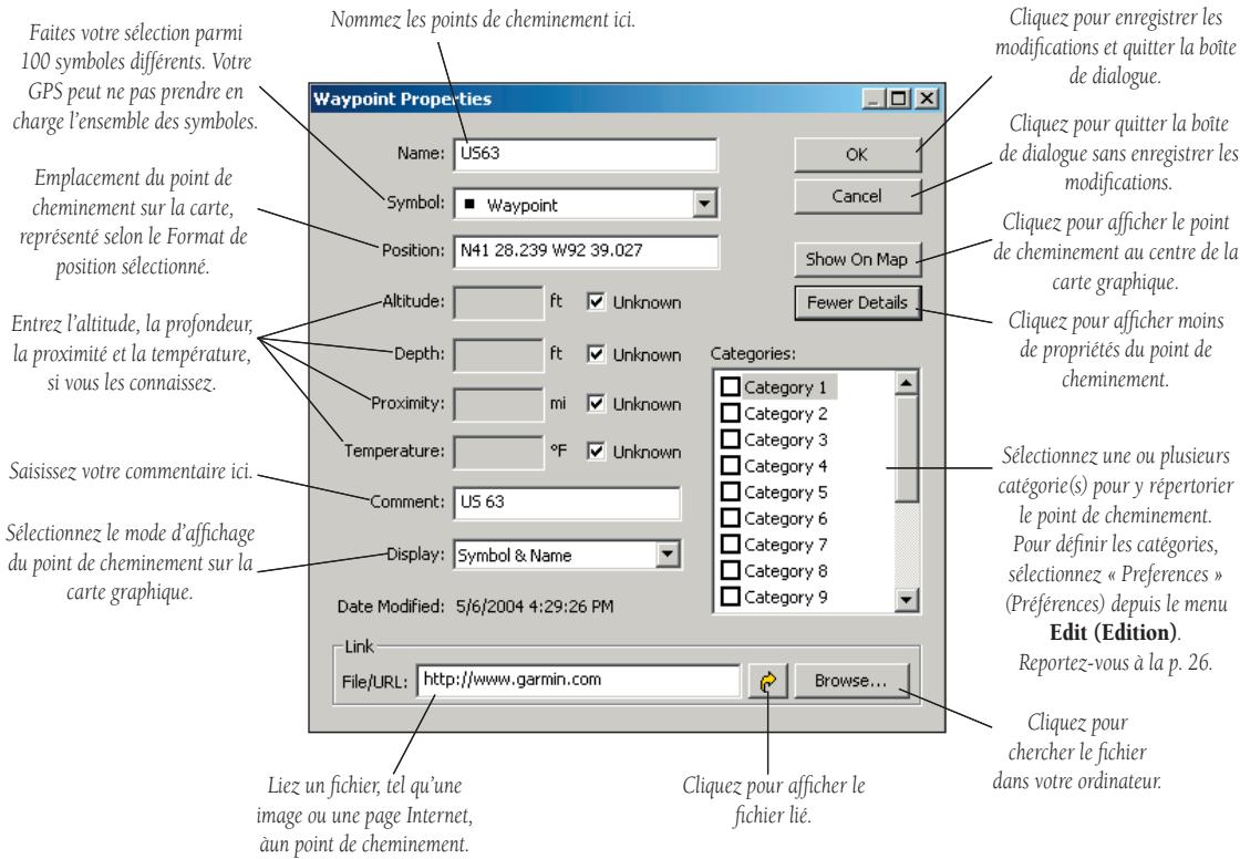 GARMIN MAPSOURCE - Points de cheminement - 1
