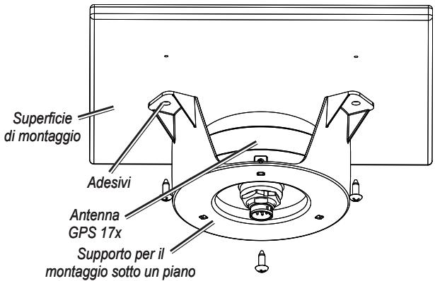 GARMIN GPS 17X NMEA 2000 - Montaggio sottoponte dell'antenna GPS 17x - 1