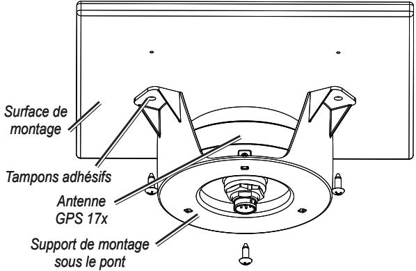 GARMIN GPS 17X NMEA 2000 - Fixation de l'antenne GPS 17x sous le pont - 1