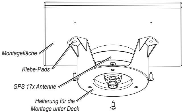 GARMIN GPS 17X NMEA 2000 - Montieren der GPS 17x Antenne unter Deck - 1