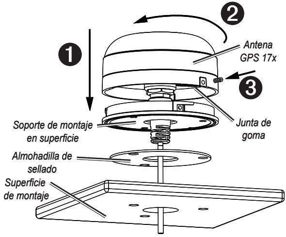 GARMIN GPS 17X NMEA 2000 - Montaje en superficie de la antenna GPS 17x - 2