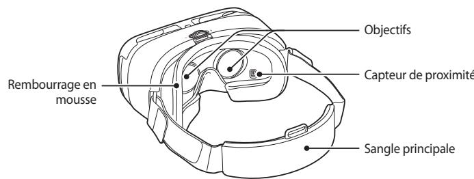 SAMSUNG GEAR VR POUR GALAXY NOTE 4 - SM-R320 - Présentation de l'appareil - 2