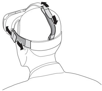 SAMSUNG GEAR VR POUR GALAXY NOTE 4 - SM-R320 - Régler la longueur du bandeau et de la sangle. - 1