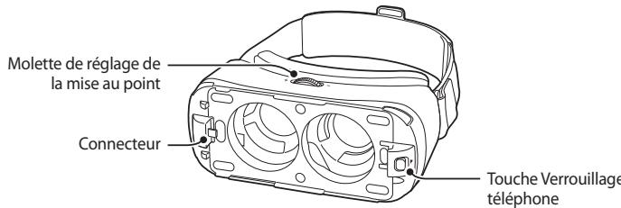 SAMSUNG GEAR VR POUR GALAXY NOTE 4 - SM-R320 - Présentation de l'appareil - 1