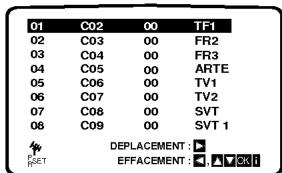 LG VK400 P/S - 2 - 2