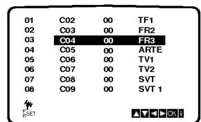 LG VK400 P/S - 2 - 2