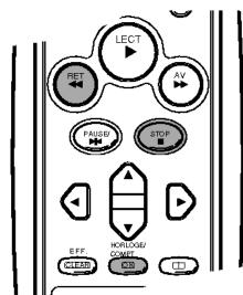 LG VK400 P/S - 2 - 1