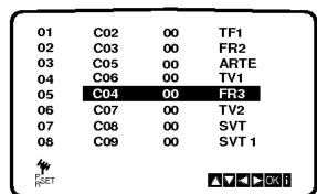 LG VK400 P/S - 3 - 2