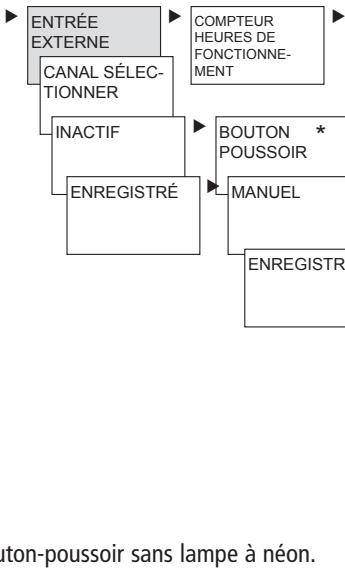 THEBEN TR 641 TOP2 - Remarque : - 1
