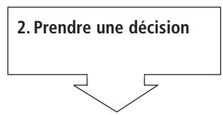 THEBEN TR 641 TOP2 - Principe de fonctionnement - 2