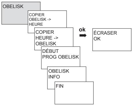 THEBEN TR 641 TOP2 - Copier HEURE  OBELISK - 1