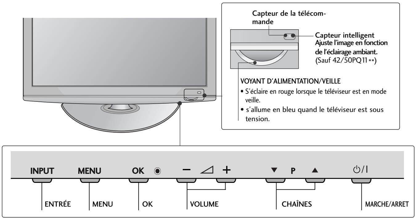 LG 42PQ2000 - ATTENTION - 1