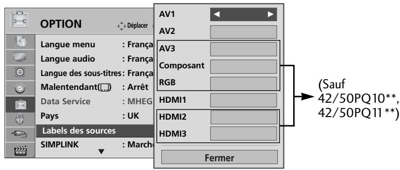 LG 42PQ2000 - LIBELLE DES ENTRÉES - 2