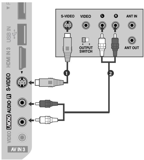 LG 42PQ2000 - Raccordement avec un cable S-Video (Sauf 42/50PQ10**, 42/50PQ11 **) - 1