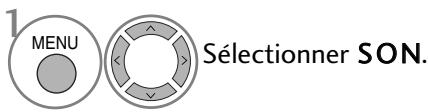 LG 42PQ2000 - DESCRIPTION AUDIO(EN MODE NUMÉRIQUE UNIQUÉMENT) - 4