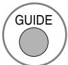 LG 42PQ2000 - Signification des touches en mode Guide sur 8 jours - 2