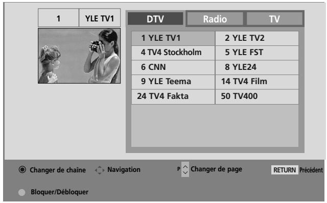 LG 42PQ2000 - BLOCAGE D'UNE CHÂINE - 3